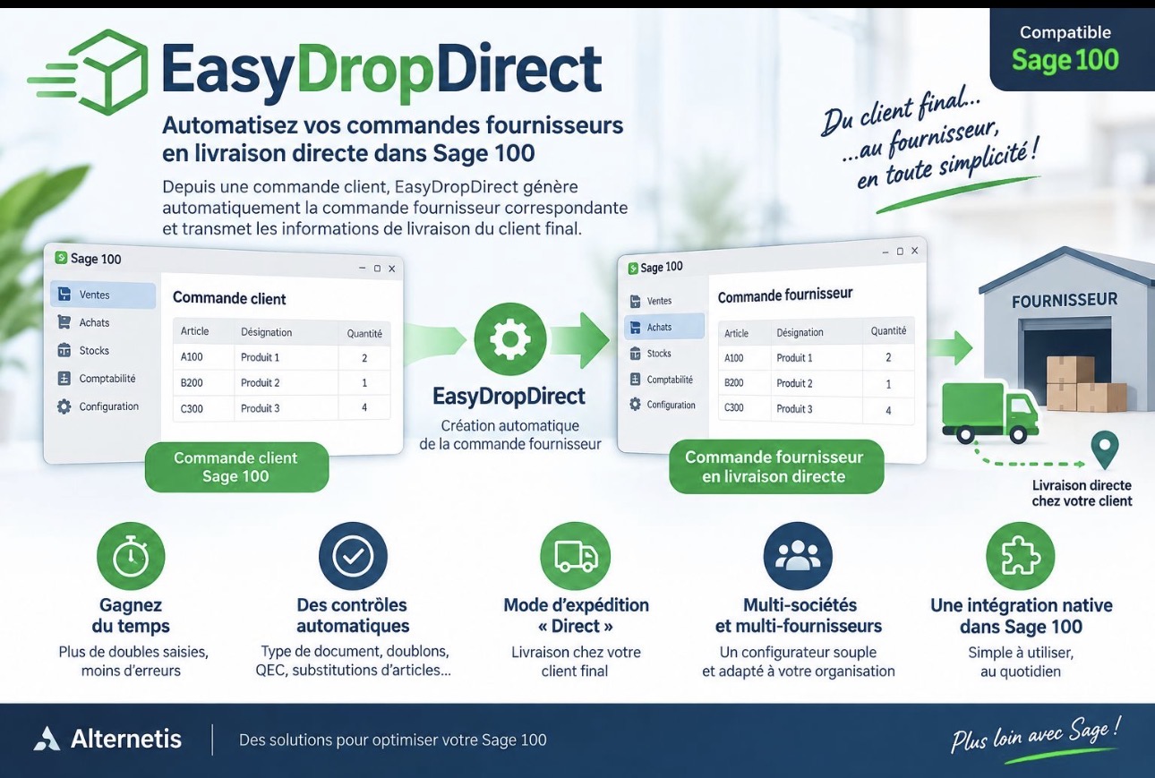 EasyDropDirect génère une commande fournisseur depuis une commande client Sage 100 et reprend les informations pour une livraison directe chez le client final